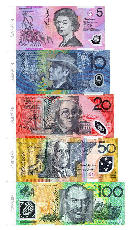 australian dollar bill. For The U.S. Dollar Bill ?